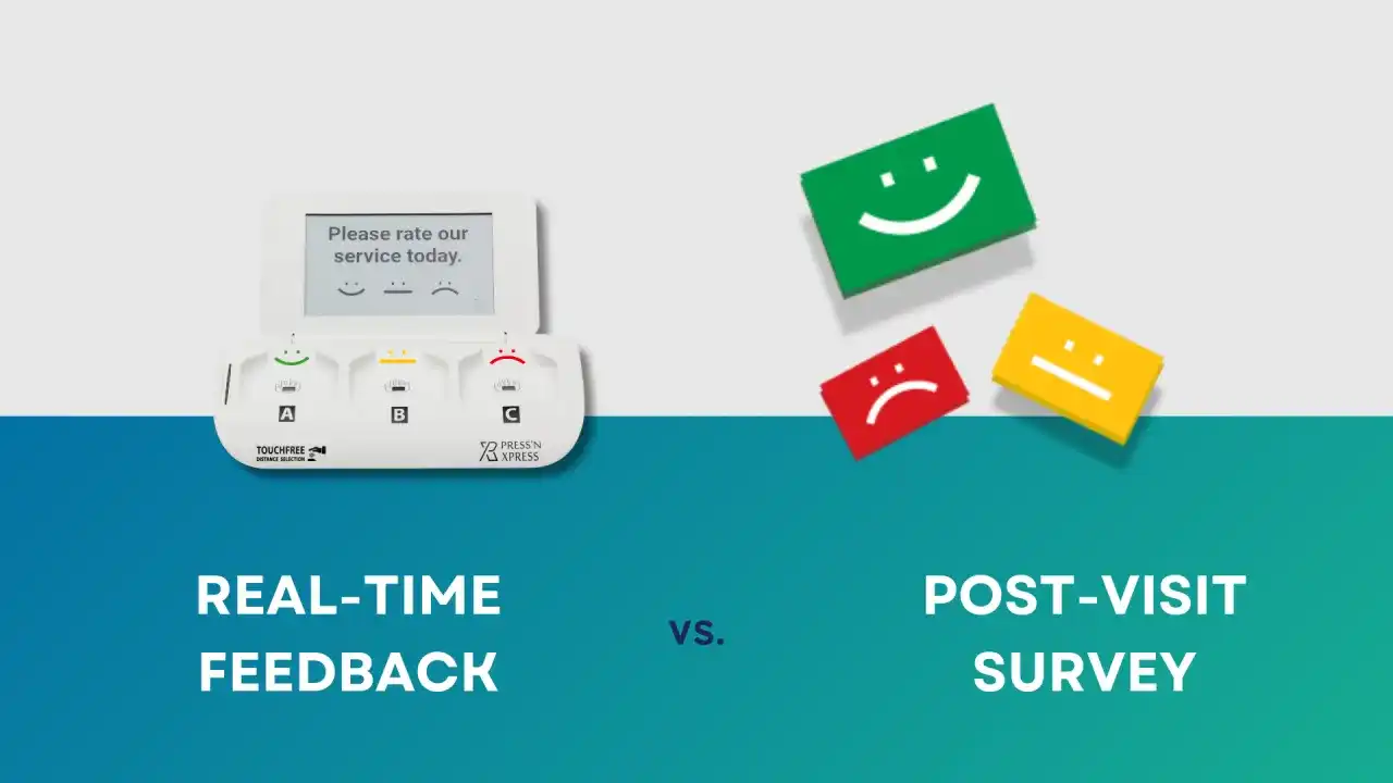 Optimizing Operations & Customer Experience: Real-Time Feedback vs. Surveys