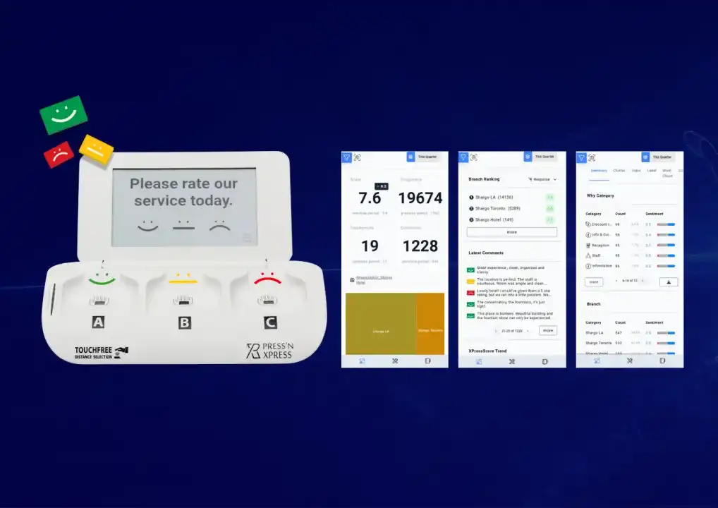 Create Exceptional In-Person Experiences to Drive Loyalty and Revenue