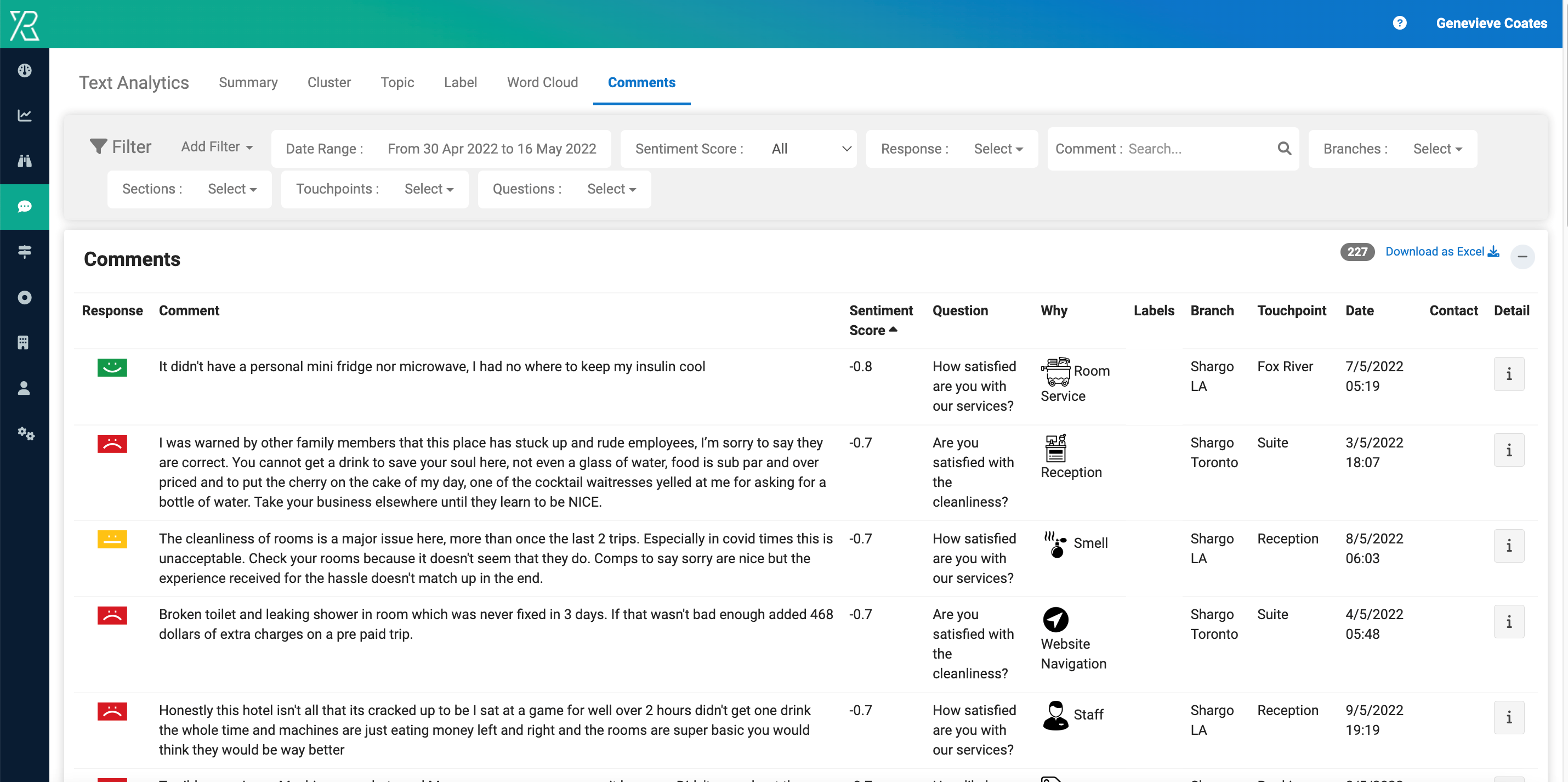 Press'nXPress dashboard comments