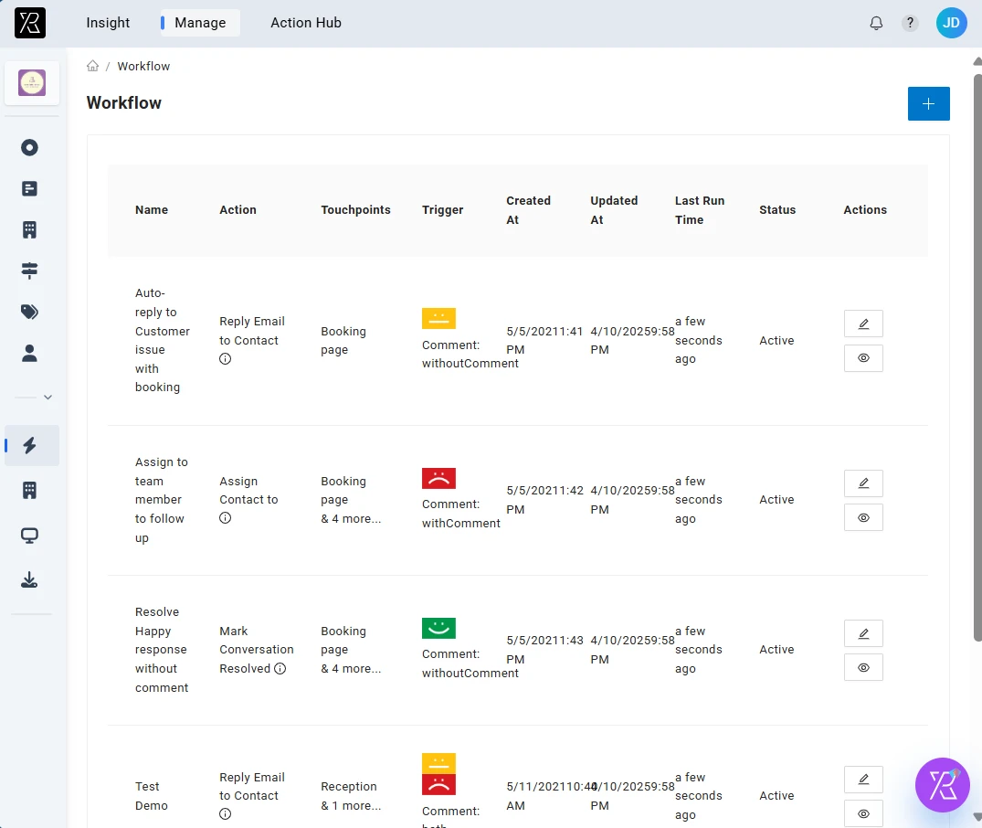 Business Impact Dashboard